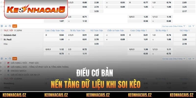 Điều cơ bản của nền tảng dữ liệu khi soi kèo